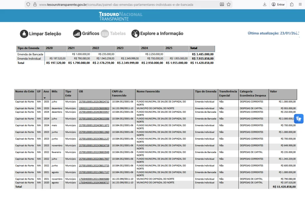 Captura de tela 2026-01-31 104141