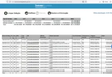MP-MA instaura procedimento para fiscalizar transparência de emendas parlamentares em Capinzal do Norte/MA